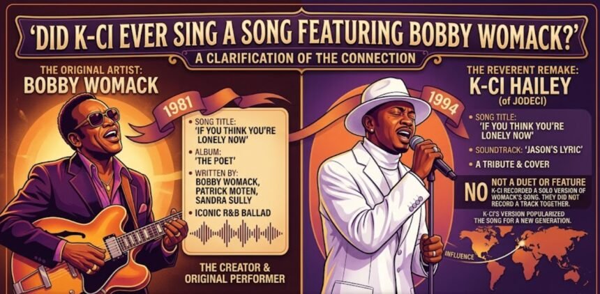 Did K Ci Ever Sing a Song Featuring Bobby Womack?