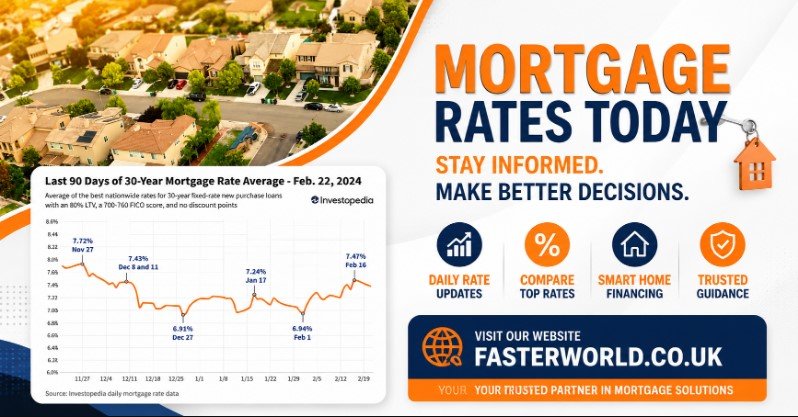 Homeowner comparing refinance mortgage rates today from multiple lenders